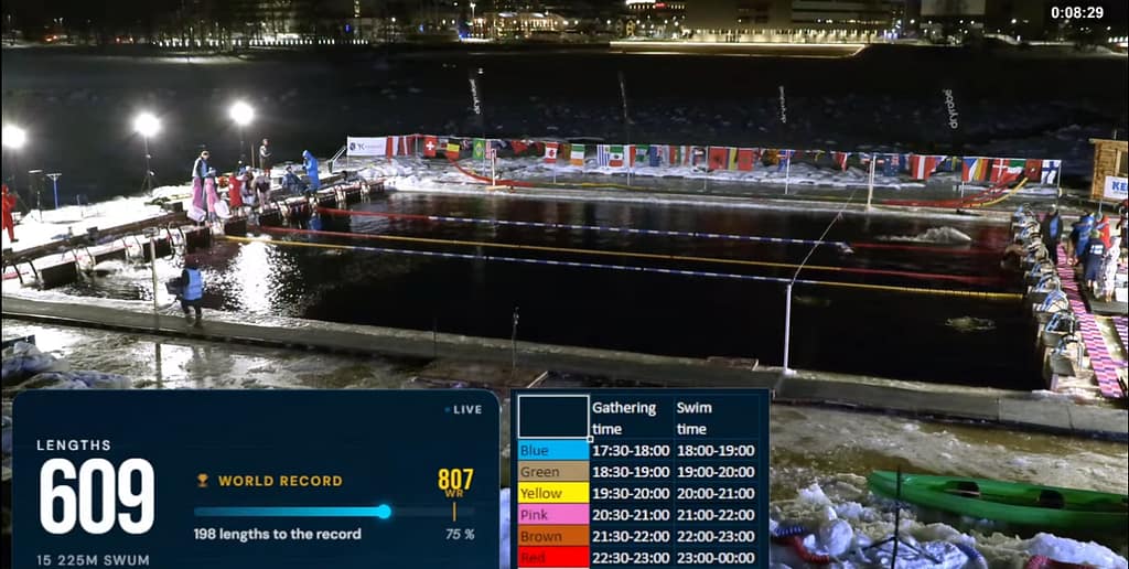 Screenshot of WSWC 2026 World record relay, my swim on lenght 609. / Kuvakaappaus MM-viestistä, minun matkani 609